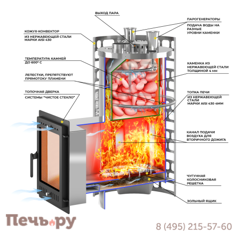 Печь для бани Эверест Steam Master 60 INOX (320М) фото 3