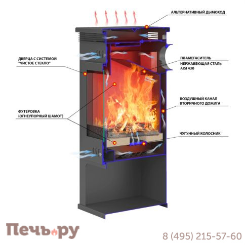 Печь камин Aston 11 кВт (180 м3), 150мм фото 5