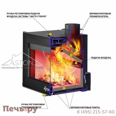 Печь камин Aston Senator Black фото 9