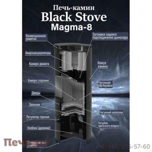 Печь камин Березка Magma 8 фото 5
