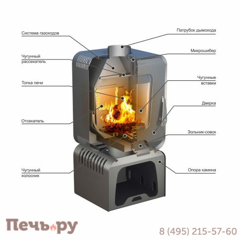 Печь камин Ермак Stoker (Стокер) Soffit 9-T фото 4