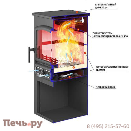 Печь камин Этна (БКД) Талькохлорит фото 4