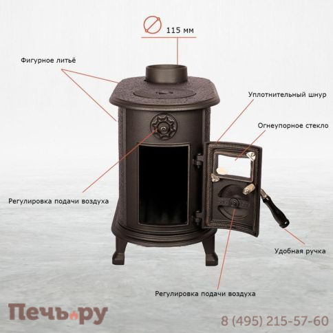 Печь камин Loki Alaska фото 5