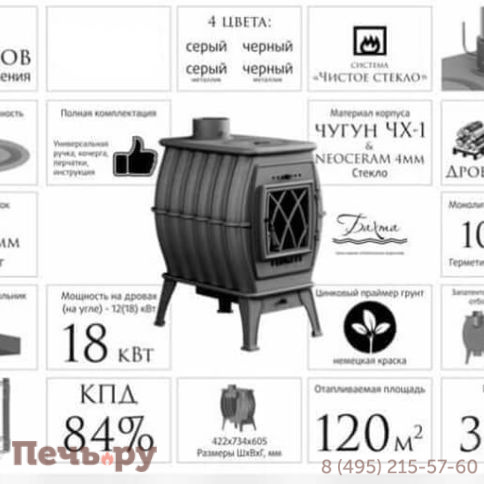 Печь камин Прометалл Бахта фото 16