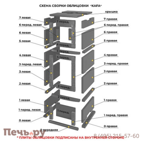Печь камин с духовкой Везувий Everest Kafa фото 6