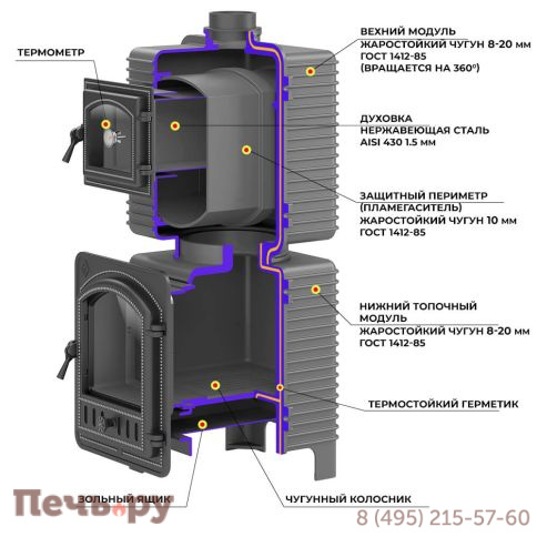 Печь камин с духовкой Везувий Everest под облицовку фото 4