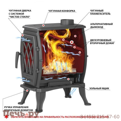 Печь камин Везувий BX-05 Антрацит фото 5