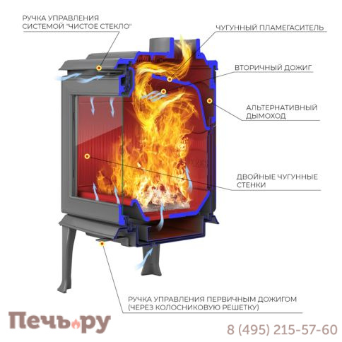 Печь-камин Везувий Everest F11 фото 4