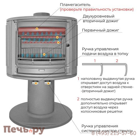 Печь-камин Везувий Everest S9 фото 7