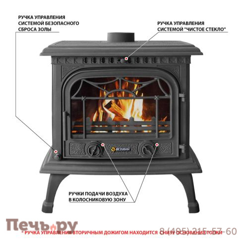 Печь камин Везувий HR-15 Антрацит фото 4
