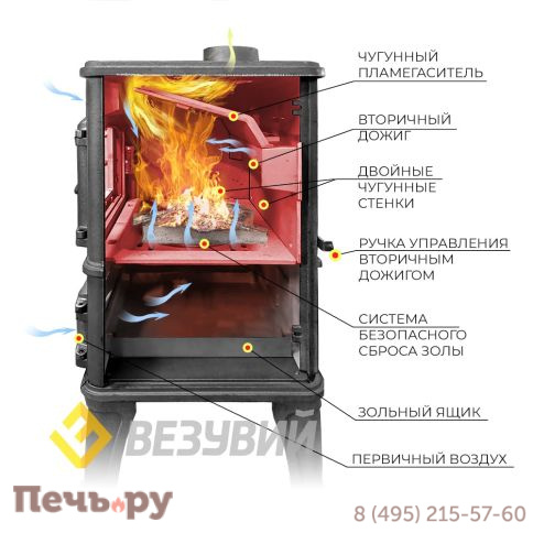 Печь камин Везувий LV-12 Антрацит фото 9