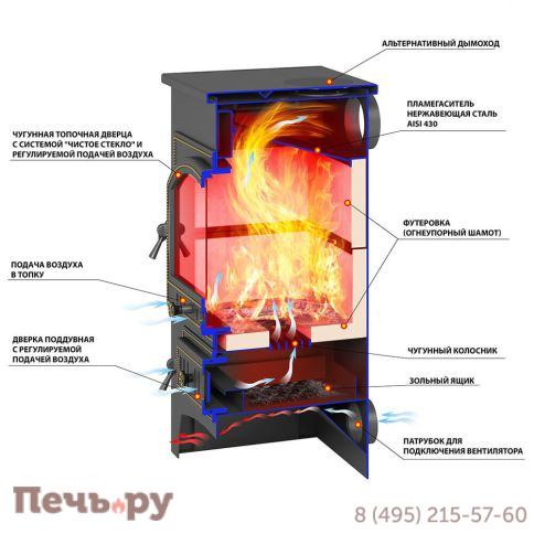 Печь-камин Везувий ПК-01 (205) Талькохлорит 12 кВт фото 4