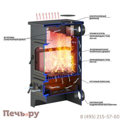Печь-камин Везувий ПК-01 (270), амфиболит 9 кВт (150 м3) фото 3