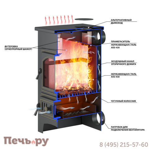 Печь-камин Везувий ПК-01 (270) красн. 9 кВт  (без плиты) фото 6