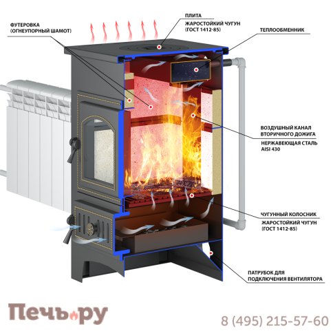 Печь-камин Везувий ПК-01 (270) с плитой т/о красн. 9 кВт фото 5