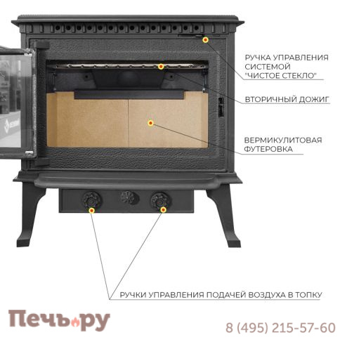 Печь камин Везувий RICH-15 Антрацит фото 5