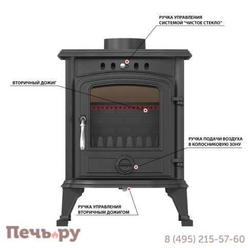 Печь камин Везувий SV-05 Антрацит фото 7