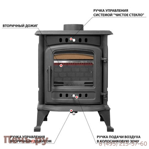 Печь камин Везувий SV-07 Антрацит фото 5