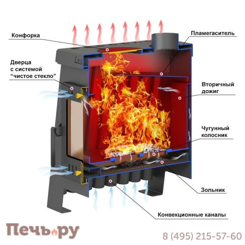 Печь отопительная Aston Lesnaya 300 фото 3