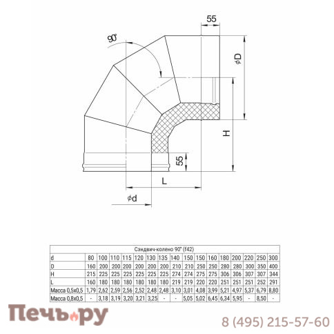 Сэндвич колено 90° Феррум HF Plus (AISI 430/1 + AISI 430/0.5) фото 2