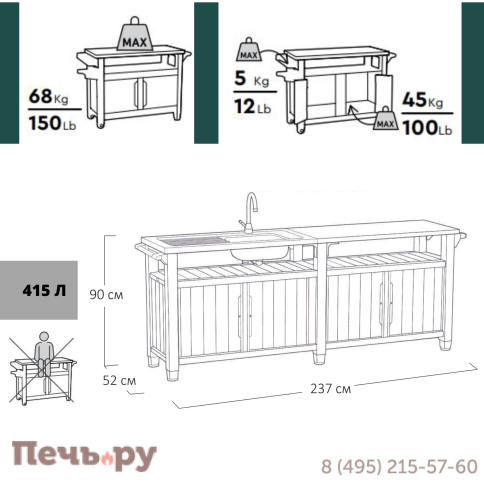 Столик для барбекю Gardeck 415 Л (Unity Chef 415 L) фото 3