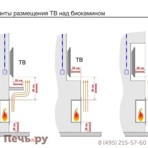 Топливный блок Lux Fire 300 M фото 14