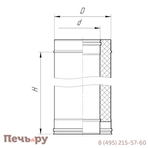 Труба  L1000 с изоляцией Вулкан VBR50 (AISI 321 0.5мм + AISI 439 0.5мм) черная фото 4