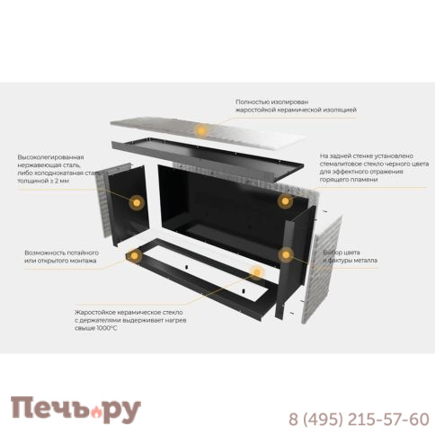 Угловой  короб для биокамина Airtone Frame 800 фото 4