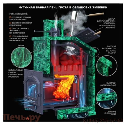 Универсальный печь-комплект GFS Гроза 18 (П)2 фото 2