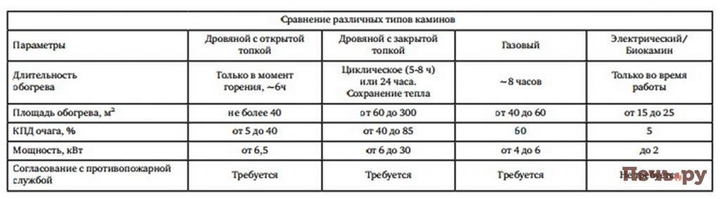 Таблица таблица1.jpg