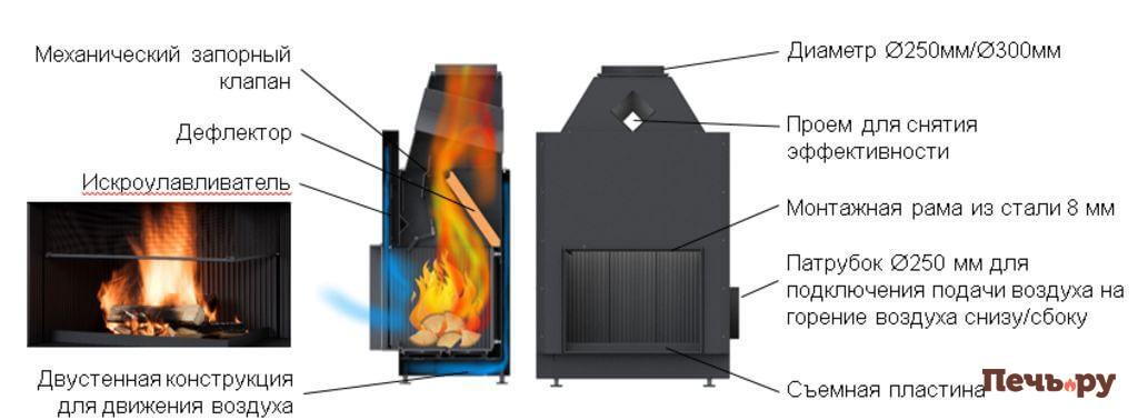 27_49918_konstruktsiey-kaminov-brunner..jpg 27_49918_konstruktsiey-kaminov-brunner..jpg