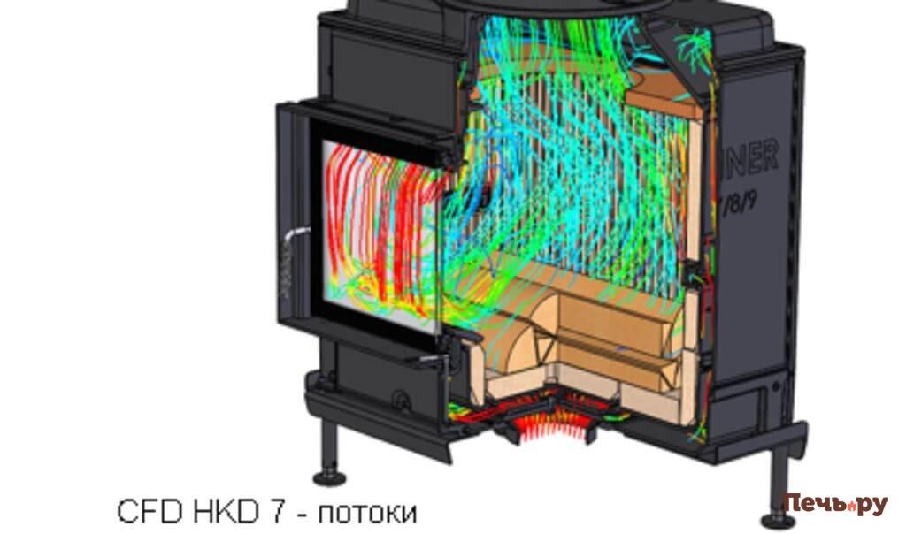 27_49918_uchet-vozdeystviya-temperatur.jpg 27_49918_uchet-vozdeystviya-temperatur.jpg