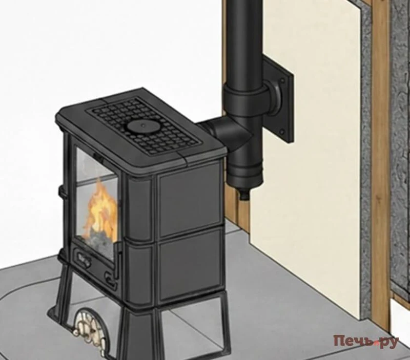 монтаж дымохода