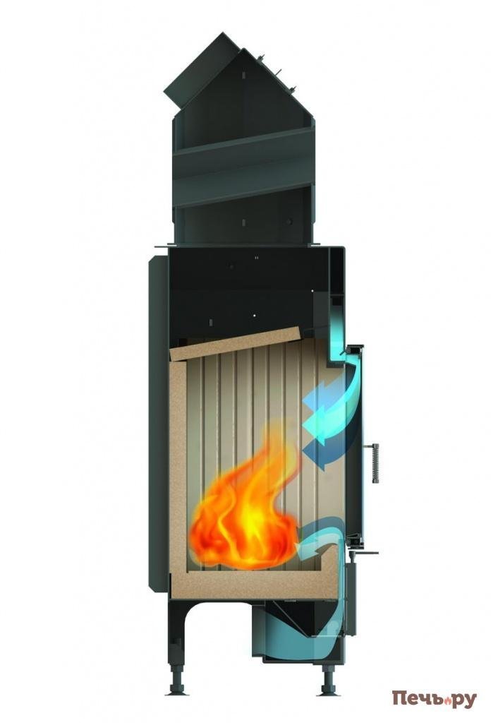 Подача воздуха Подача_воздуха м.jpg